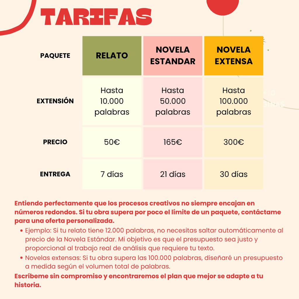 Informe de lectura editorial profesional