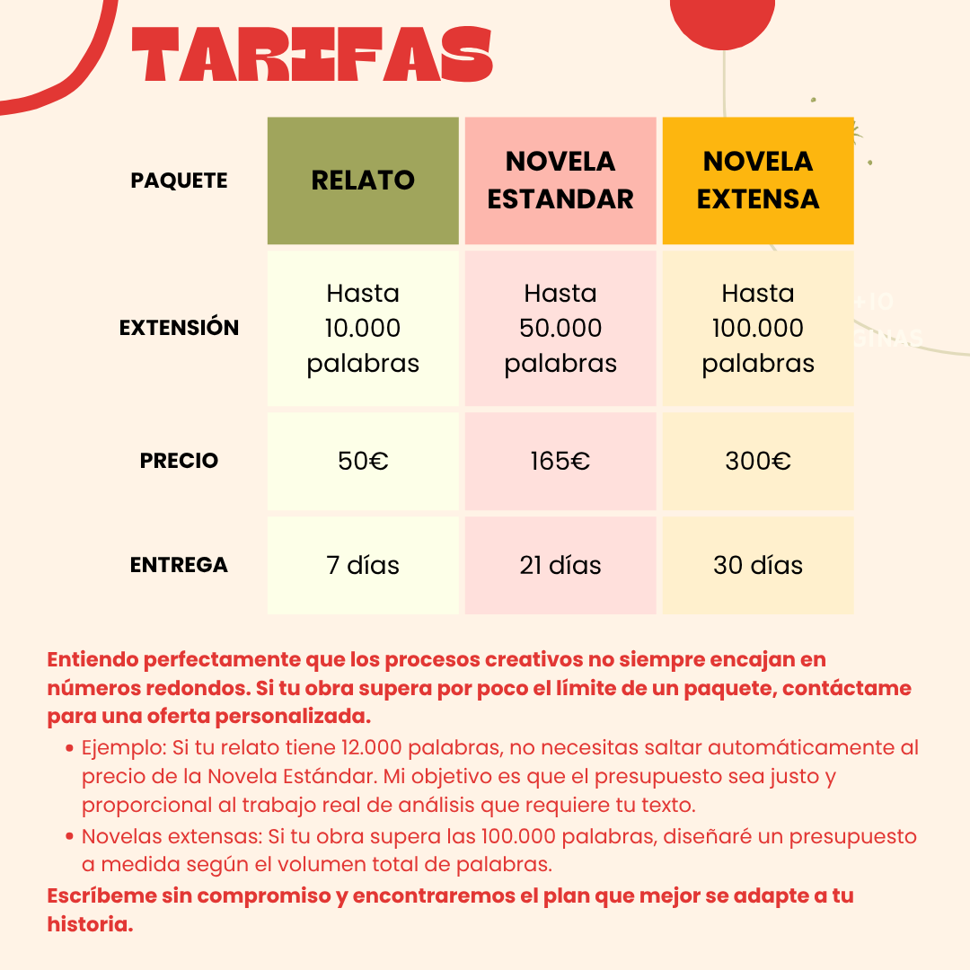 Informe de lectura editorial profesional